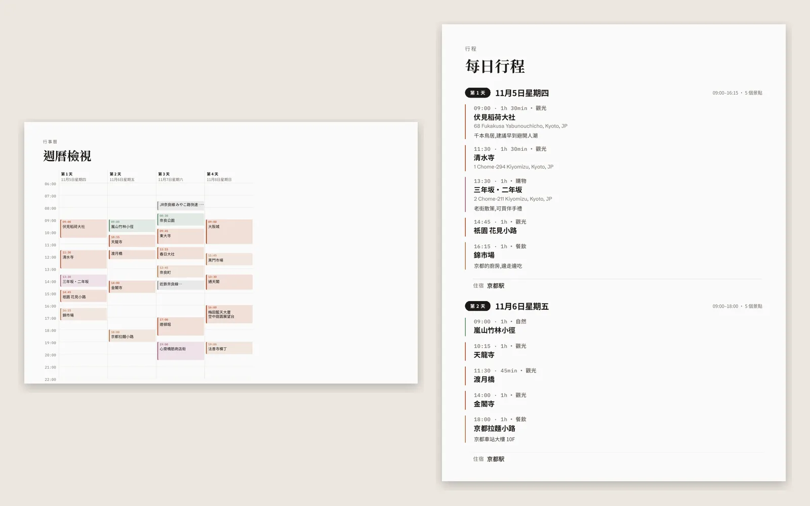 DimTrip 匯出的 PDF：逐日頁面和一週總覽